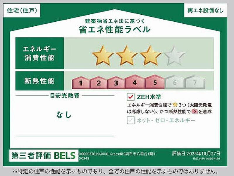 省エネ性能ラベル