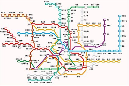 交通図