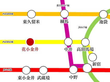 交通図
