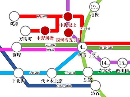 交通図