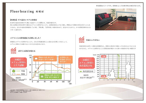 【【仕様書：床暖房】】リビングに床暖房が標準設備しているため、冬場の寒い時期でも足元から温まることが出来ます。埃が舞う心配も減り、小さなお子様も安心して過ごすことが出来ます。