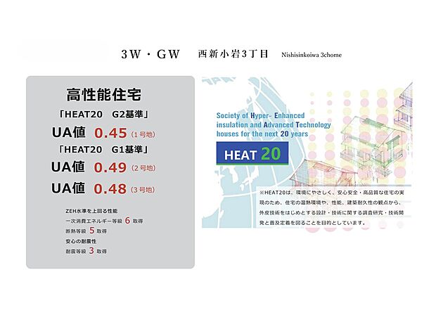 【【住宅性能】】ZEH水準を上回る高性能な住宅！