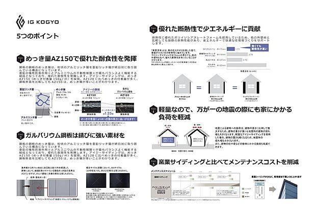 【【外壁】】優れた耐食性や断熱性能をもつ高性能な外壁を採用。