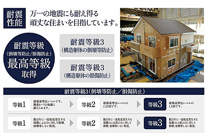 【耐震等級3取得】