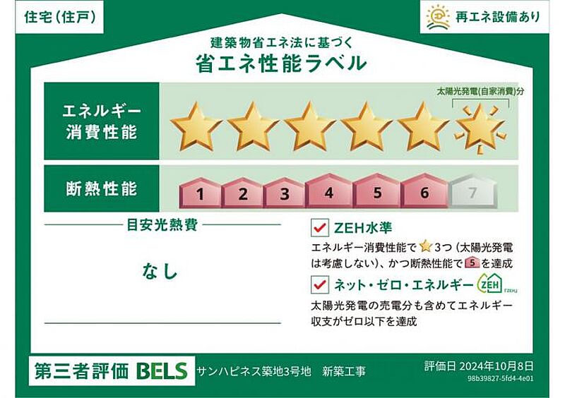 省エネ性能ラベル