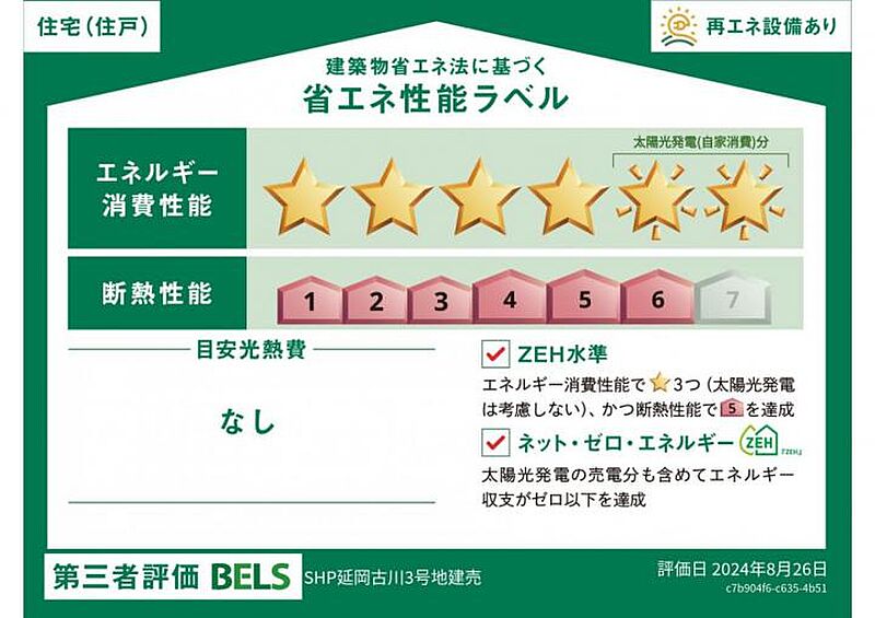 省エネ性能ラベル