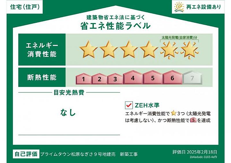 省エネ性能ラベル