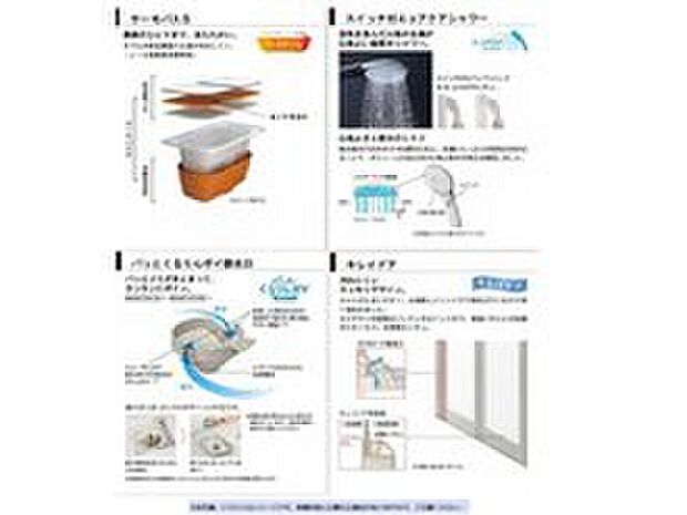 【ユニットバス仕様設備】大手住設メーカー「LIXIL」の水回り設備が標準仕様になります。