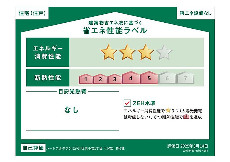 省エネ性能ラベル