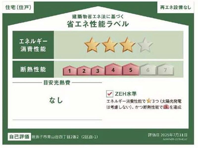 省エネ性能ラベル