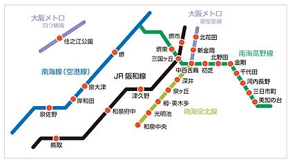交通図