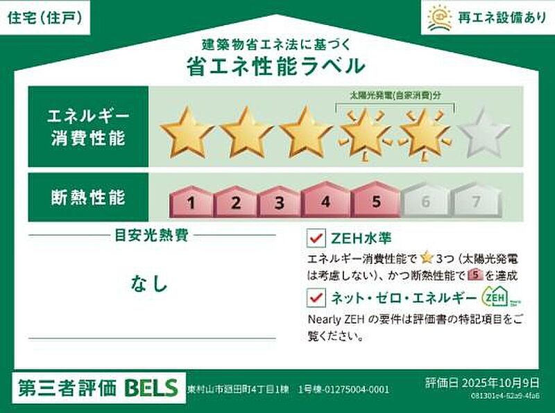 省エネ性能ラベル