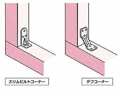 木を傷めにくい、耐震性を高める金物(1)