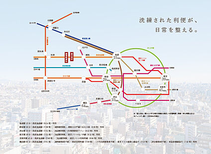 交通図