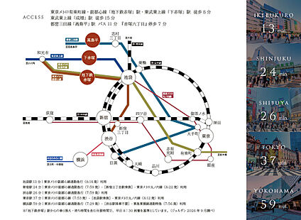 交通図
