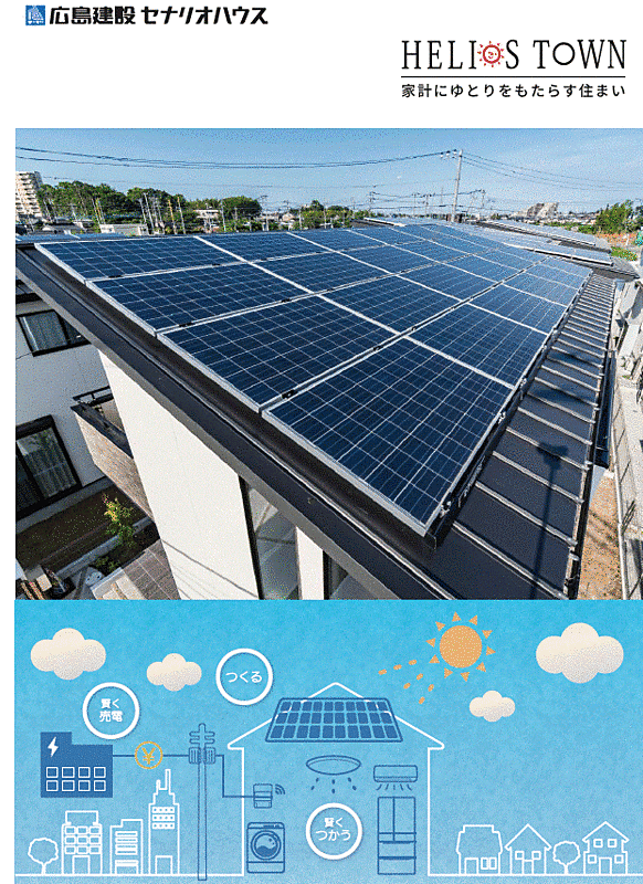 【太陽光発電システム】ヘリオスタウンは全棟太陽光パネルを標準搭載　容量も５ｋｗ以上搭載で、日中のエアコン使用など電気代をサポートします。