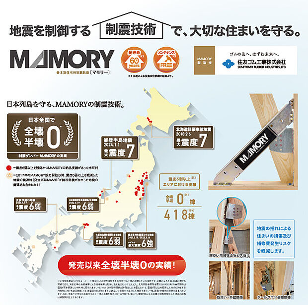 【制震装置「ＭＡＭＯＲＹ」】制震装置「ＭＡＭＯＲＹ」搭載。建物に伝わる地震のエネルギーをゴムが吸収し、構造へのダメージを低減。繰り返す地震にも安心です。