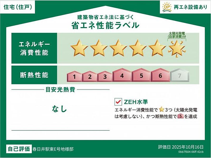 省エネ性能ラベル
