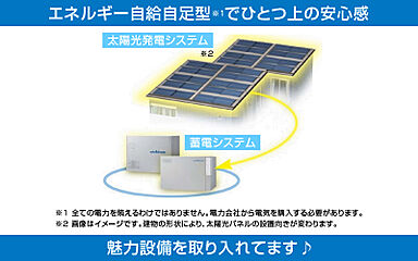 【セキスイハイム】ネオグラッドア441加木屋中ノ池駅南 その他