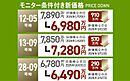 愛知県東海市加木屋町：物件画像