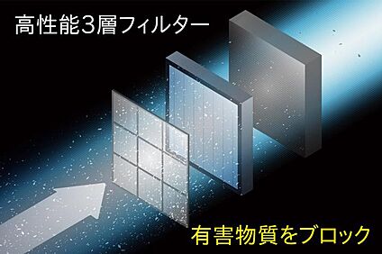 【エアファクトリー（熱交換型第一種換気システム）】