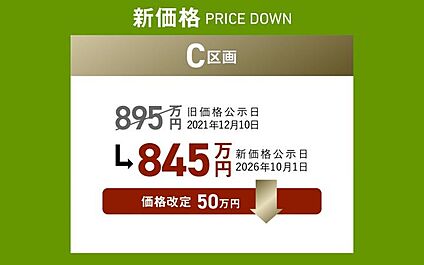 分譲地全景写真（2023年3月撮影）