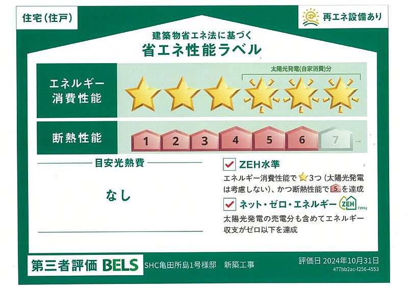 省エネ性能ラベル