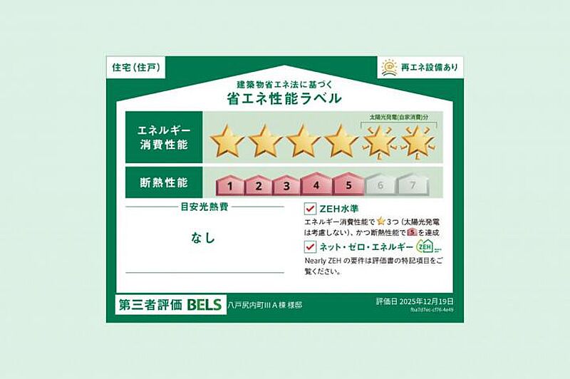 省エネ性能ラベル