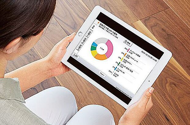 【スマートハイムナビ(HEMS)】(1)電力状況を見える化し、省エネをアドバイス。
(2)空調機器などを外出先からスマホで操作。
(3)外出先からスマホでお風呂のお湯張りを開始。
(4)子どもの帰宅や宅配便をスマホに通知。
(2)、(3)、(4)※対象の機種には制限があります。事前にアプリのダウンロードが必要です。