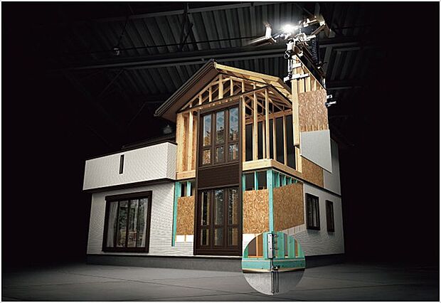 【アルティメイトモノコック構造（2×6）】(1)2×6工法をさらに頑丈にした独自の構造体。
(2)大切な家族を守り抜く頑丈な構造体。
(3)数百年に一度の地震※にも備えるユニット
※住宅性能表示制度の耐震等級（倒壊防止）に基づきます。