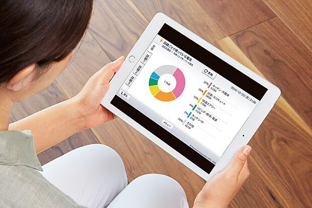 【スマートハイムナビ（HEMS)】電力状況を見える化し、省エネをアドバイス。