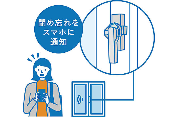 【窓の施錠見守り】外出時に戸締り情報をスマホにお知らせ。※事前に専用アプリのダウンロードと設定が必要です（対応OSは制限あり）。画像は参考イメージ。