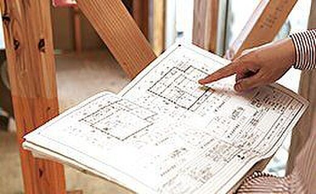 【その他】◆第三者機関による検査◆戸建住宅は【フラット35】Sに対応しております。社内検査のほかに第三者機関による【フラット35】Sの中間検査を実施する事により図面どおりに施工されているか再確認が行なわれます。