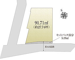 ホームズ 横浜市緑区の土地 売地 宅地 物件一覧 分譲地の購入