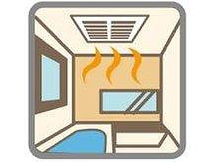 【非公開】冬のお風呂は入るまでが寒くて嫌になります。そんな時、浴室暖房をつければ洗面所まで暖かくなるので実に快適。さらにヒートショック対策にもなる、家族の身体を守ってくれる大切な設備です。