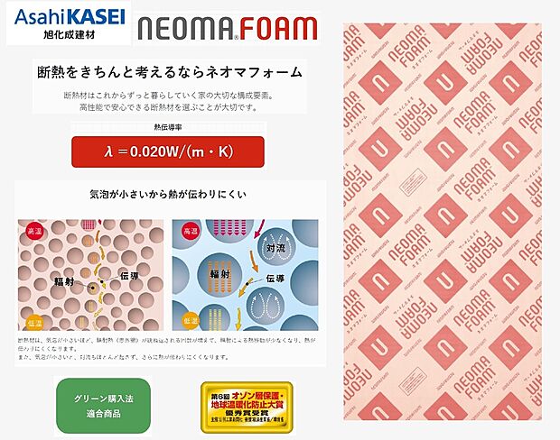 【断熱材【旭化成建材】】トップクラスの性能を有する旭化成建材製「ネオマフォーム」をサーラの壁外断熱工法に採用。熱の伝わりやすさを表す熱伝導率0.020は世界最高水準です！素材は熱に強く燃えにくい「フェノール樹脂」。火に当たっても炭化するだけで燃え上がらず、燃焼時の発生ガスが少なく安全です。