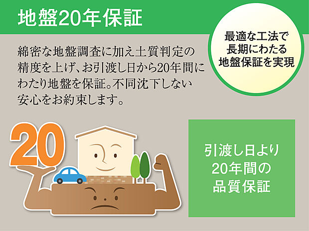 【地盤20年保証】地盤の状況に合わせた最適な工法と施工だから、安心の地盤20年保証。綿密な地盤調査に加えて土質判定の精度を上げ、お引渡し日から20年間にわたり地盤を保証します。住まいを支える地盤に対しても、不動沈下しない安心をお約束いたします。