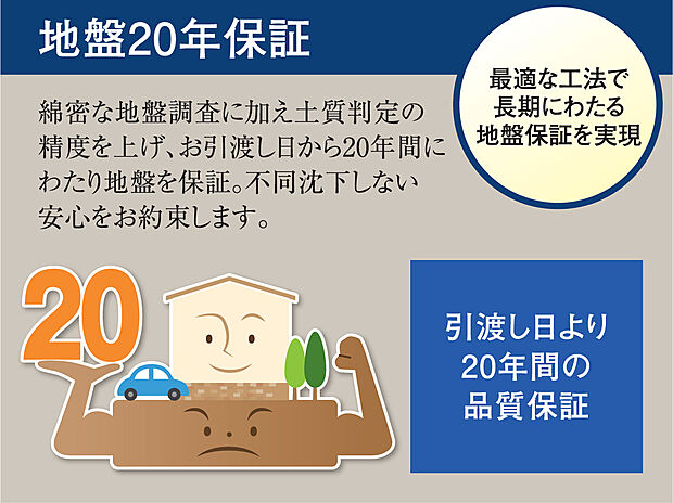 【■地盤20年保証■】サーラの宅地分譲は全区画地盤調査を実施。必要とされた地盤改良を行った上で着工いたします。入居から20年に渡り地盤を保証します。