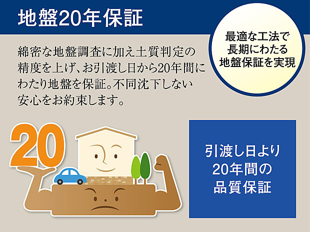 【■地盤20年保証■】サーラの宅地分譲は全区画地盤調査を実施。必要とされた地盤改良を行った上で着工いたします。入居から20年に渡り地盤を保証します。