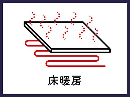 【床暖房】