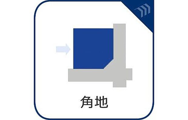 【三方角地】角地ならではのゆとりと開放感が魅力の立地。光と風をたっぷり取り込み、心地よい暮らしを叶えます。