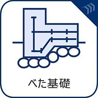 【べた基礎】