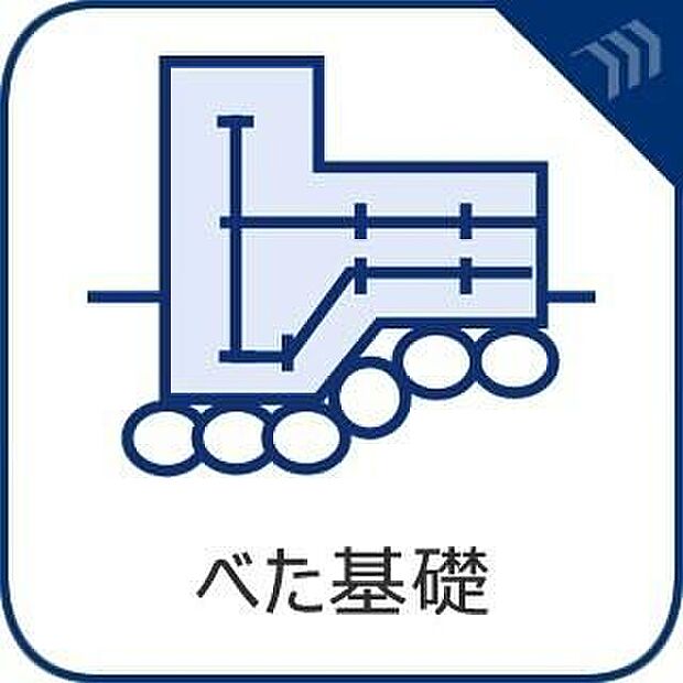 【【べた基礎】】耐震性に優れる！湿気が建物まで上がらない！シロアリ被害を防ぐ！
