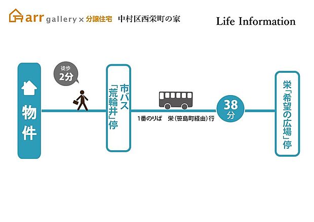 北側前面道路(2026年7月撮影)
