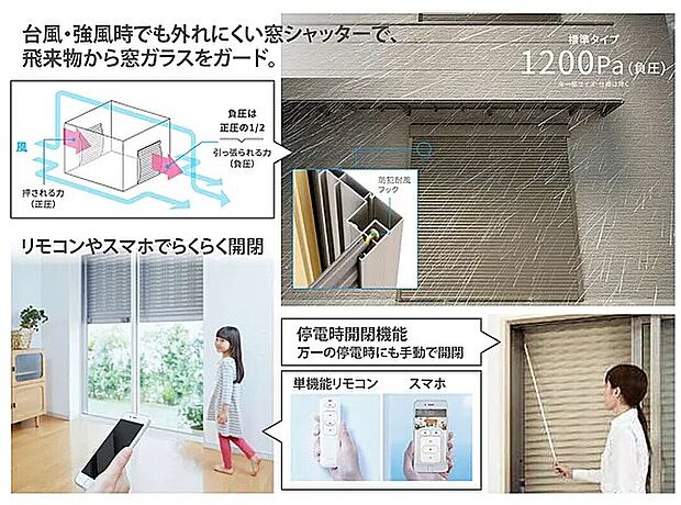 【電動シャッター】雨風が強い日や夜でも安心。窓を開けずにリモコンやスマホでシャッターの開閉が可能です。台風・強風時でも外れにくい窓シャッターで、高い耐風圧性能を実現。飛来物から窓ガラスをガード。停電時開閉機能搭載、万一の停電時にも手動で開閉可能です。