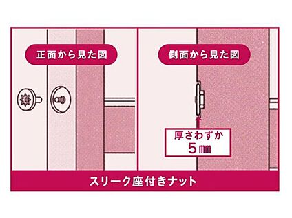 木を傷めにくい、耐震性を高める金物を開発