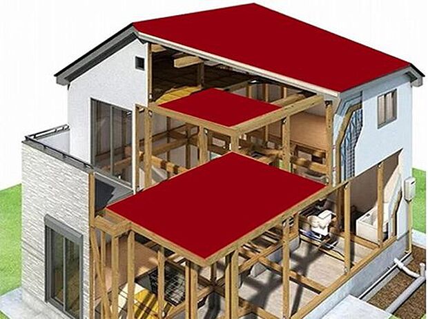 【横の力を面に伝える「水平構面」】天井裏は人が乗らない部分であるため、通常の床板を使用するのではなく、火打金物で強度を保つ。野地板は、屋根材の下地として構造用合板等の面材と垂木とで構成され、所定の条件を満たすことで水平構面の働きをします。