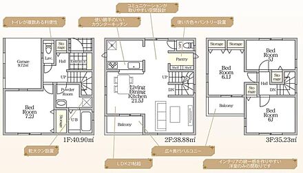 LDKは広々21.5帖で、ゆったりくつろげます♪キッチンにはパントリー完備で食材の備蓄に大活躍◎洗面室にはガス衣類乾燥機を設置し、雨の日でも洗濯物をしっかり乾かせます☆ 