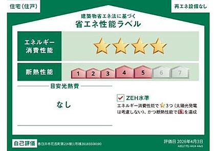 【省エネ性能ラベル】