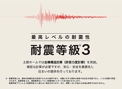 耐震等級３